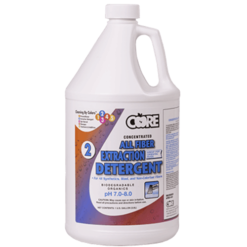 Detergentes